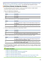 Preview for 413 page of Brother MFC-J3530DW Online User'S Manual