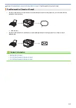 Preview for 526 page of Brother MFC-J3530DW Online User'S Manual