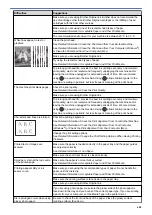 Preview for 607 page of Brother MFC-J3530DW Online User'S Manual