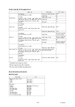 Preview for 38 page of Brother MFC-J3530DW Service Manual