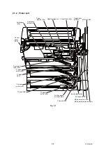 Preview for 44 page of Brother MFC-J3530DW Service Manual