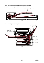 Preview for 45 page of Brother MFC-J3530DW Service Manual