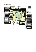 Preview for 48 page of Brother MFC-J3530DW Service Manual