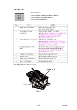 Preview for 108 page of Brother MFC-J3530DW Service Manual