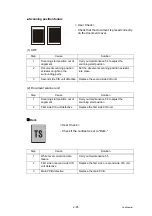 Preview for 125 page of Brother MFC-J3530DW Service Manual