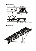 Preview for 143 page of Brother MFC-J3530DW Service Manual