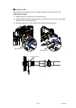 Preview for 144 page of Brother MFC-J3530DW Service Manual