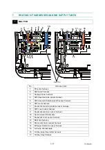 Preview for 149 page of Brother MFC-J3530DW Service Manual