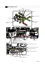 Preview for 150 page of Brother MFC-J3530DW Service Manual