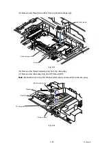 Preview for 172 page of Brother MFC-J3530DW Service Manual