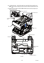 Preview for 213 page of Brother MFC-J3530DW Service Manual