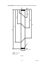 Preview for 219 page of Brother MFC-J3530DW Service Manual