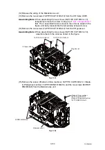 Preview for 235 page of Brother MFC-J3530DW Service Manual