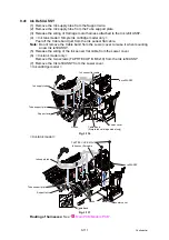 Preview for 243 page of Brother MFC-J3530DW Service Manual