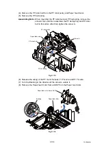 Preview for 266 page of Brother MFC-J3530DW Service Manual