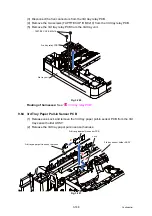 Preview for 280 page of Brother MFC-J3530DW Service Manual