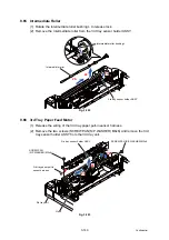 Preview for 281 page of Brother MFC-J3530DW Service Manual