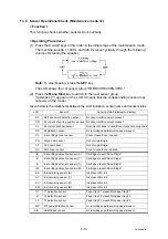 Preview for 323 page of Brother MFC-J3530DW Service Manual