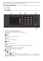 Preview for 16 page of Brother MFC-J3540DW Online User'S Manual