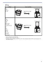 Preview for 34 page of Brother MFC-J3540DW Online User'S Manual