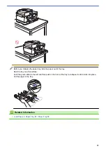 Preview for 46 page of Brother MFC-J3540DW Online User'S Manual