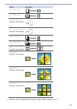 Preview for 173 page of Brother MFC-J3540DW Online User'S Manual