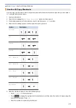 Preview for 180 page of Brother MFC-J3540DW Online User'S Manual