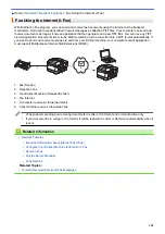 Preview for 309 page of Brother MFC-J3540DW Online User'S Manual