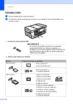 Preview for 78 page of Brother MFC-J4210DW (Spanish) Guia Basica Del Usario