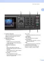 Preview for 21 page of Brother MFC-J425W (Spanish) Guia Basica Del Usario