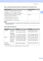 Preview for 47 page of Brother MFC-J4310DW Basic User'S Manual