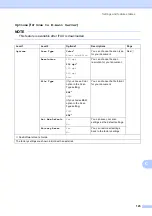 Preview for 159 page of Brother MFC-J4310DW Basic User'S Manual