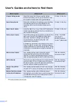 Preview for 8 page of Brother MFC-J4320DW Basic User'S Manual