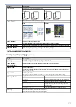 Preview for 179 page of Brother MFC-J4340DW Online User'S Manual