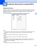 Preview for 104 page of Brother MFC-J4410DW (Spanish) Guía Del Usuario De Software Manual