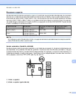 Preview for 200 page of Brother MFC-J4410DW (Spanish) Guía Del Usuario De Software Manual