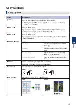 Preview for 26 page of Brother MFC-J480DW User Manual