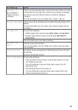 Preview for 51 page of Brother MFC-J480DW User Manual