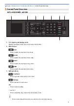 Preview for 15 page of Brother MFC-J491DW Online User'S Manual