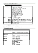 Предварительный просмотр 616 страницы Brother MFC-J491DW Online User'S Manual