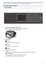 Preview for 15 page of Brother MFC-J5330DW User Manual