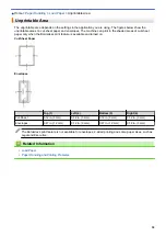 Preview for 65 page of Brother MFC-J5330DW User Manual