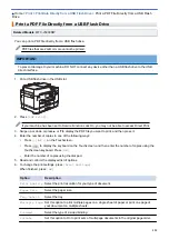 Preview for 138 page of Brother MFC-J5330DW User Manual