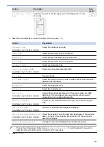 Preview for 150 page of Brother MFC-J5330DW User Manual