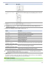 Preview for 160 page of Brother MFC-J5330DW User Manual