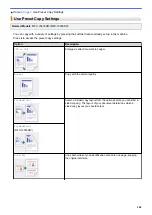 Preview for 287 page of Brother MFC-J5330DW User Manual