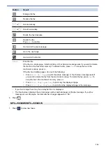 Предварительный просмотр 321 страницы Brother MFC-J5330DW User Manual