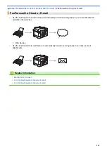 Preview for 558 page of Brother MFC-J5330DW User Manual