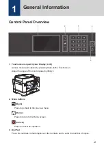 Preview for 3 page of Brother MFC-J5730DW Reference Manual