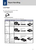 Preview for 9 page of Brother MFC-J5730DW Reference Manual